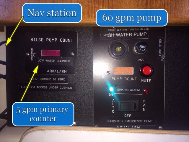 Bilge Pump Counter And Secondary Bilge Pump Panel Catalina